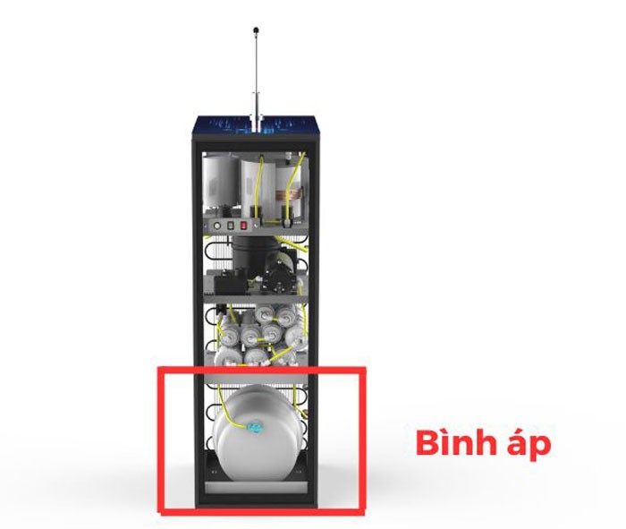 Bình áp hết khí hoặc bị thủng là một trong những nguyên nhân máy lọc nước chảy yếu
