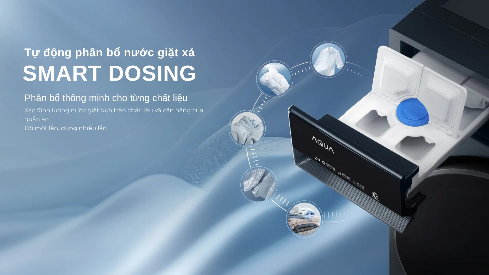 Tự động phân bổ chất giặt xả thông minh Smart Dosing