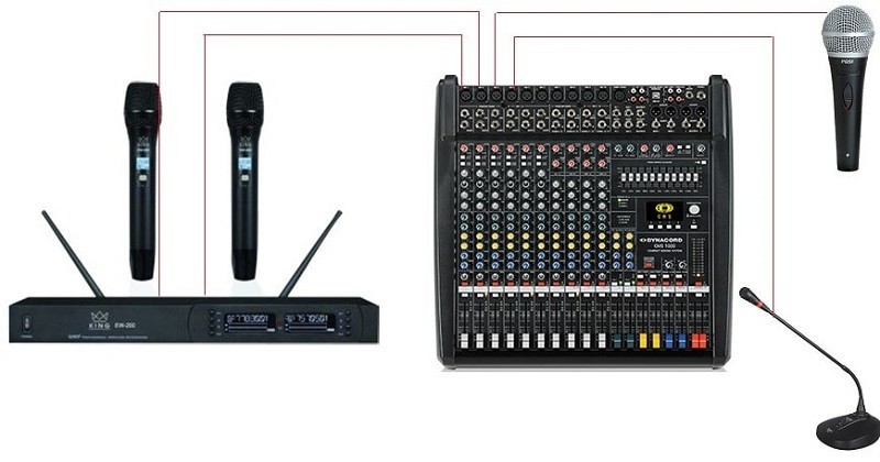 Cách đấu nối micro vào bàn mixer