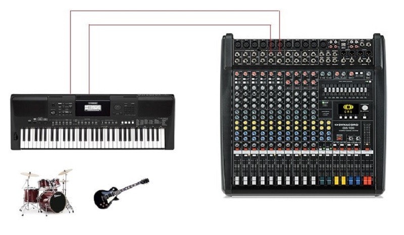 Sơ đồ đấu nối nhạc cụ vào mixer