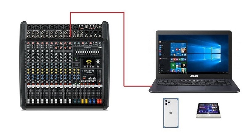 Sơ đồ kết nối đưa nhạc vào mixer bằng điện thoại, máy tính