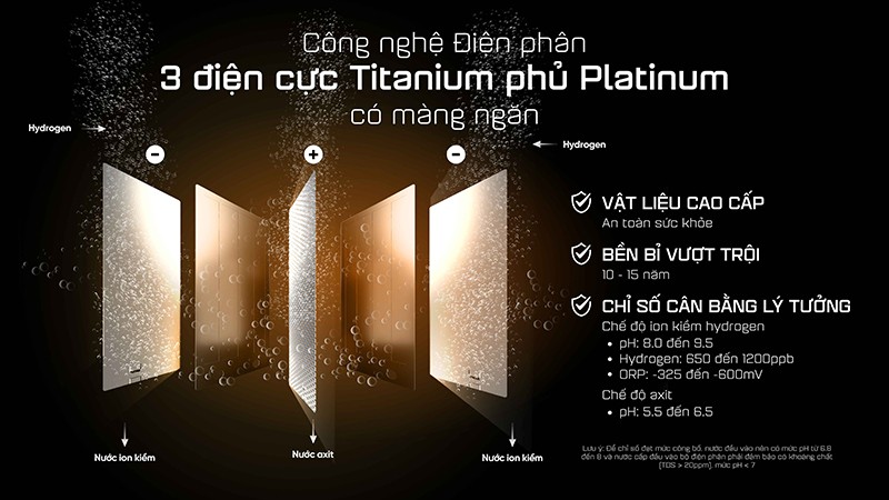 Công nghệ điện phân có màng ngăn giúp X2 hàm lượng Hydrogen