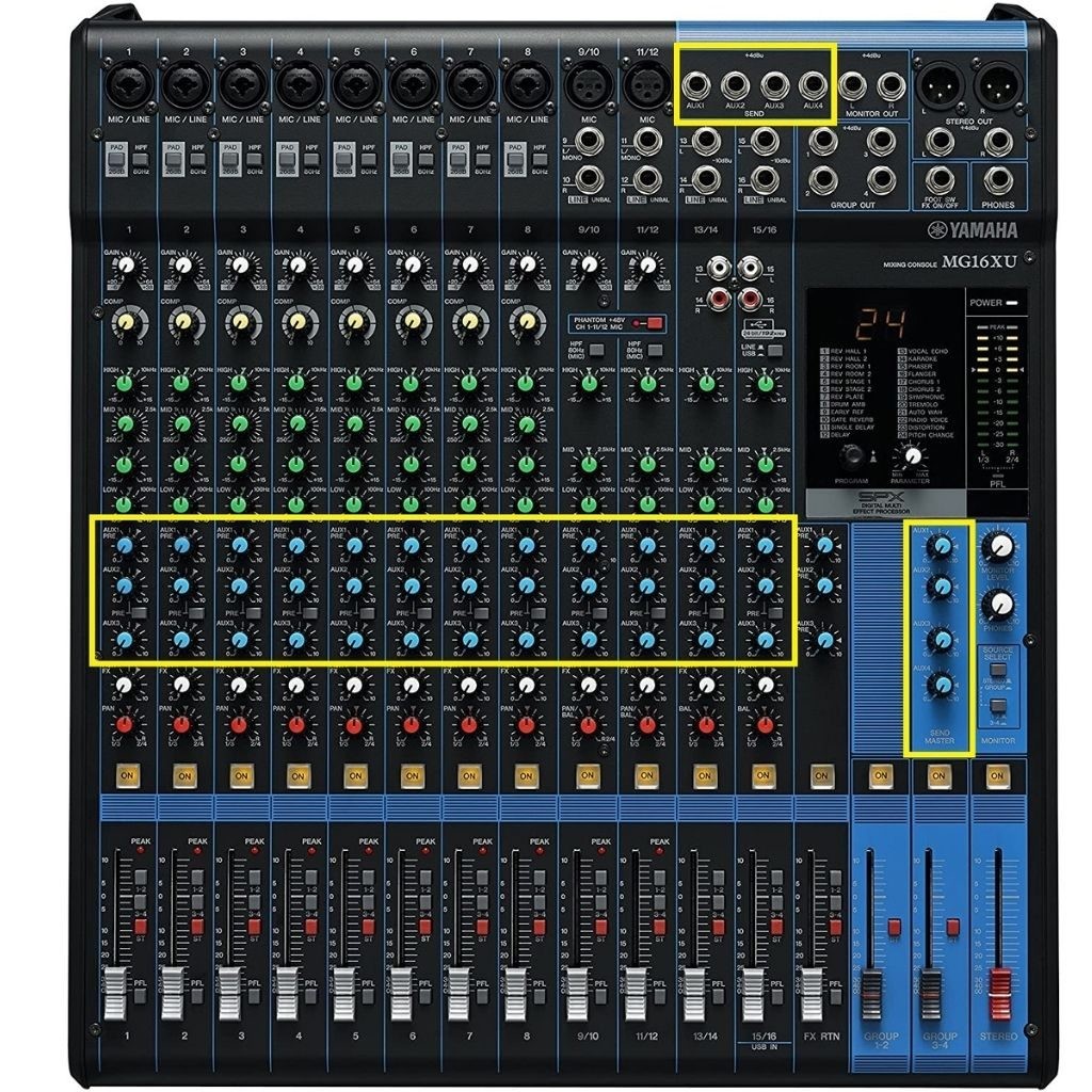 Vị trí cổng kết nối ngoại vi - Auxiliary Output trên Mixer