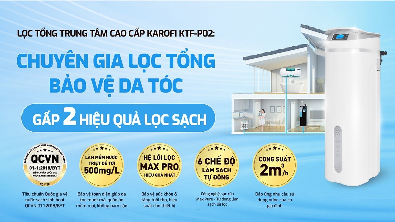 Hệ thống lọc nước tổng thể trong một ngôi nhà, minh họa giải pháp lọc nước toàn diện