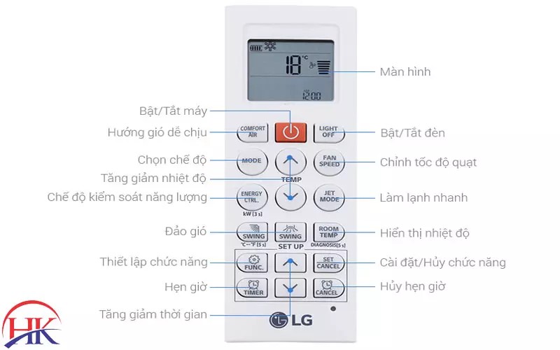 Các ký hiệu trên remote máy lạnh Lg
