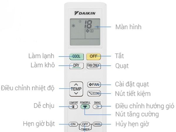 Cách sử dụng điều khiển điều hòa Daikin
