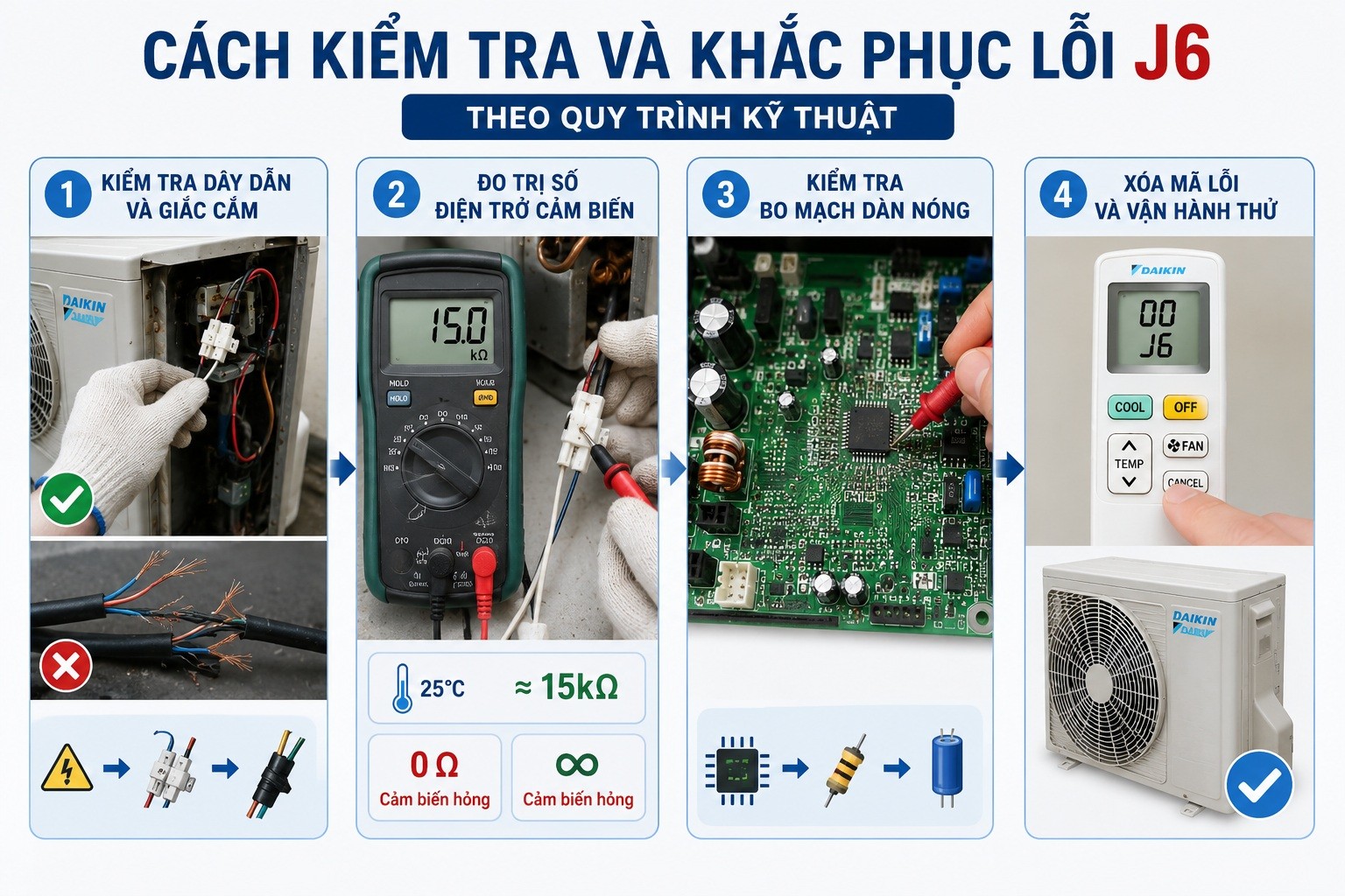 Quy trình kiểm tra và xử lý lỗi J6 theo từng bước kỹ thuật